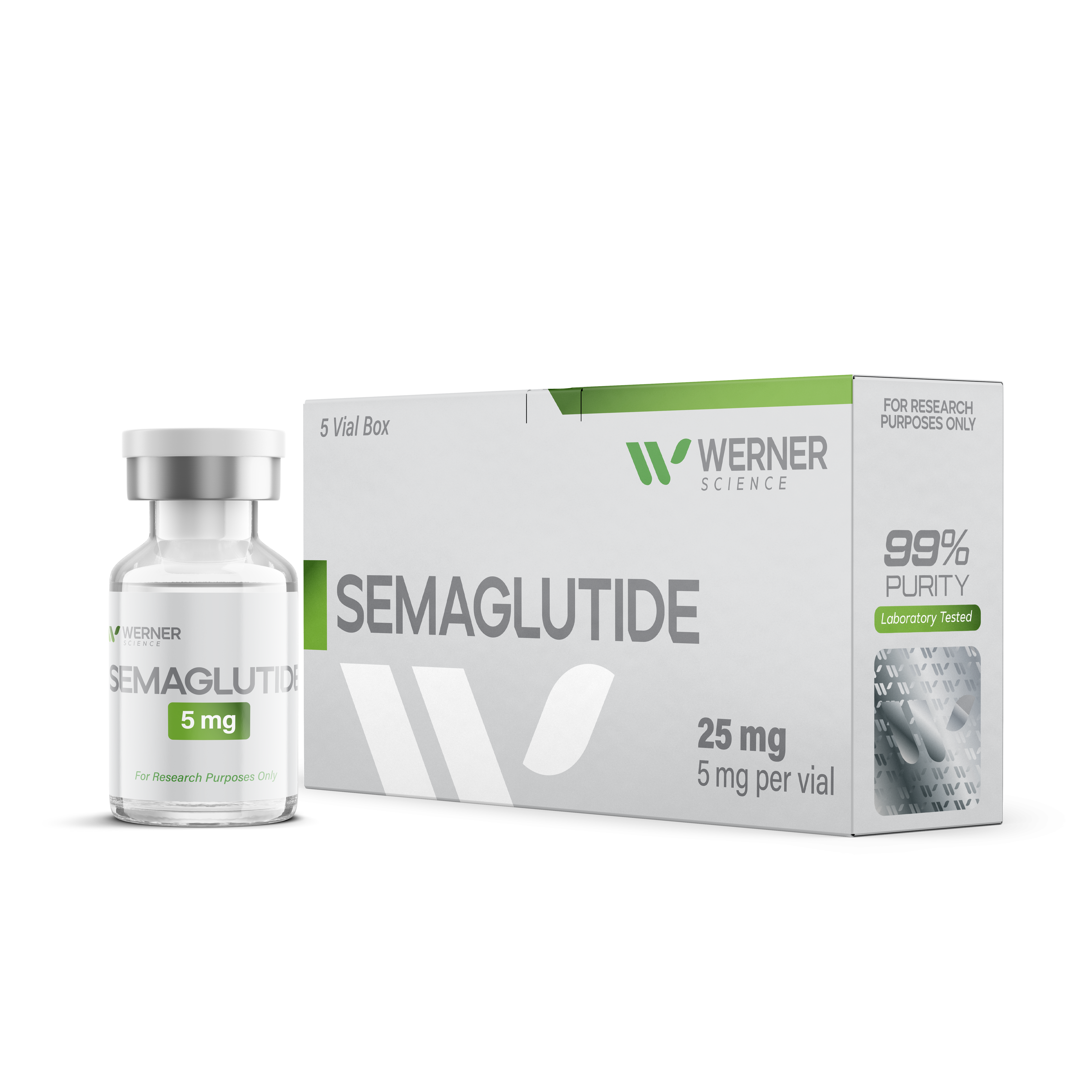 Semaglutide : Peptide with 99% purity
